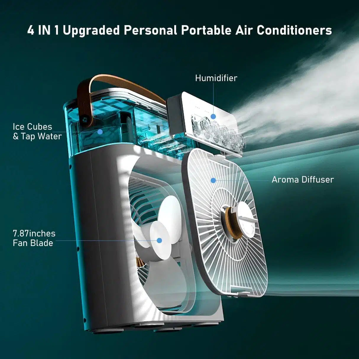 HydroCooling Mist Fan